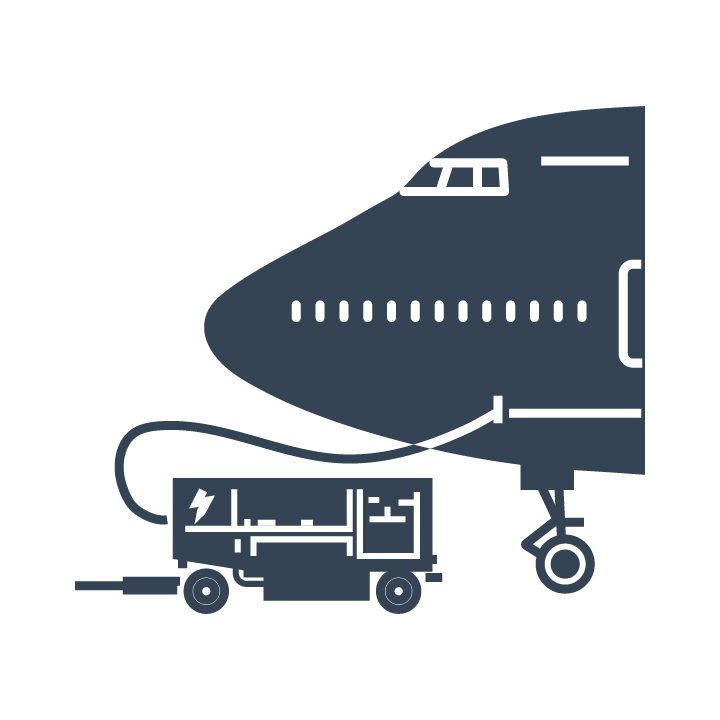 Ground Power Units